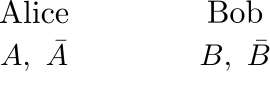 CHSH inequality