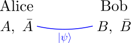 CHSH inequality2